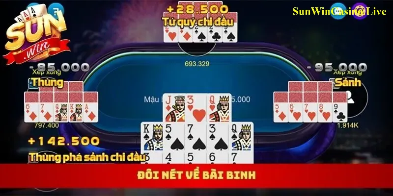 Cách Chơi Mậu Binh – Trải Nghiệm Game Bài Cực Dễ Tân Thủ